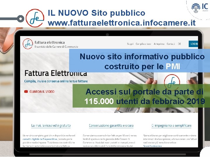 IL NUOVO Sito pubblico www. fatturaelettronica. infocamere. it Nuovo sito informativo pubblico costruito per