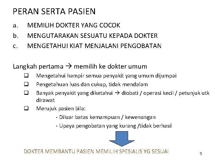 PERAN SERTA PASIEN a. b. c. MEMILIH DOKTER YANG COCOK MENGUTARAKAN SESUATU KEPADA DOKTER