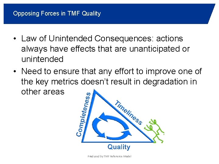 Opposing Forces in TMF Quality • Law of Unintended Consequences: actions always have effects