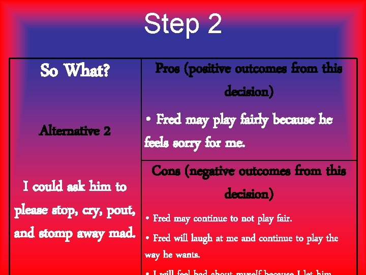 Step 2 So What? Pros (positive outcomes from this decision) • Fred may play