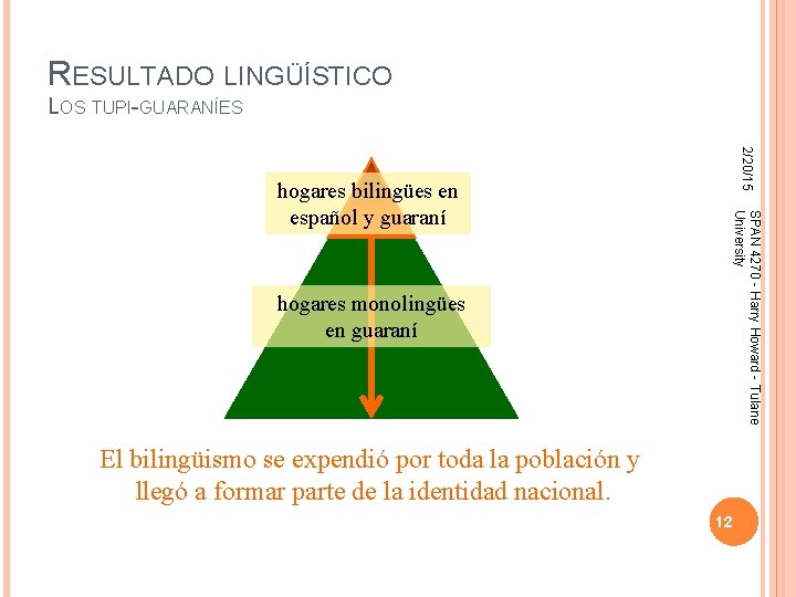 RESULTADO LINGÜÍSTICO LOS TUPI-GUARANÍES SPAN 4270 - Harry Howard - Tulane University hogares monolingües RESULTADO LINGÜÍSTICO LOS TUPI-GUARANÍES SPAN 4270 - Harry Howard - Tulane University hogares monolingües