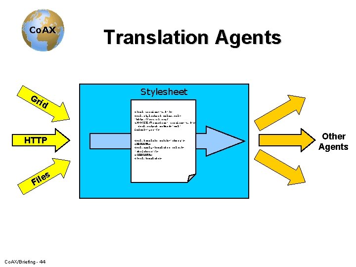 Co. AX Gr id Translation Agents Stylesheet <? xml version="1. 0"? > <xsl: stylesheet