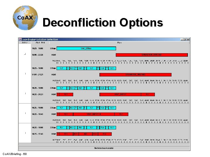 Co. AX/Briefing - 68 Deconfliction Options 