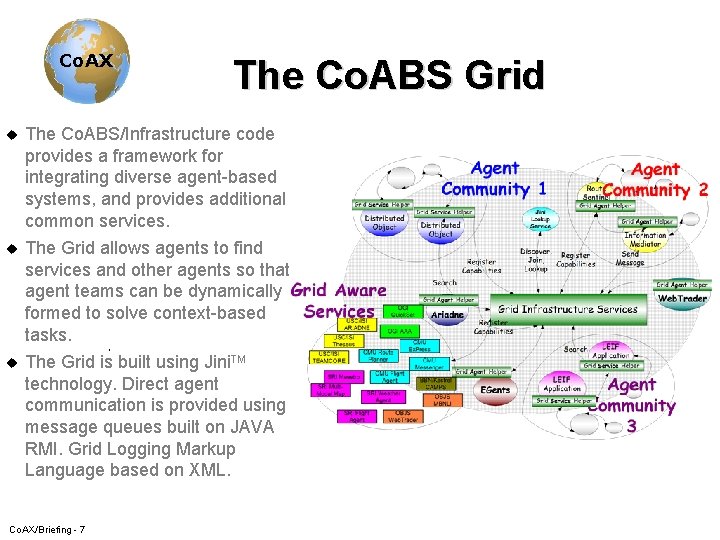 Co. AX The Co. ABS Grid u The Co. ABS/Infrastructure code provides a framework