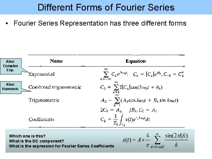 Different Forms of Fourier Series • Fourier Series Representation has three different forms Also: Different Forms of Fourier Series • Fourier Series Representation has three different forms Also: