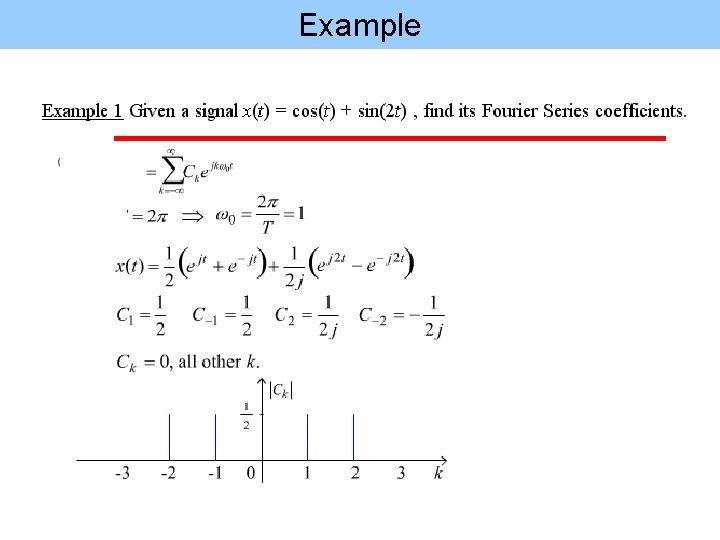 Example Example