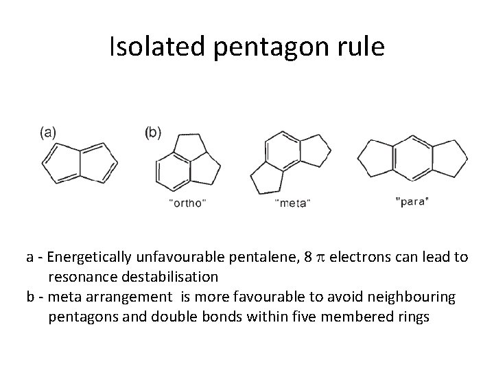 Isolated pentagon rule a - Energetically unfavourable pentalene, 8 electrons can lead to resonance