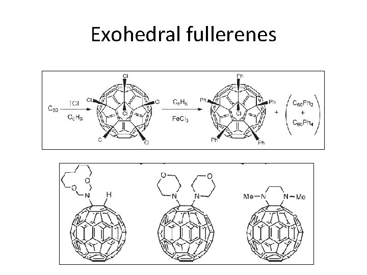 Exohedral fullerenes 