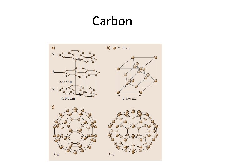 Carbon 