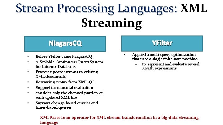 Stream Processing Languages: XML Streaming YFilter Niagara. CQ • • Before YFilter came Niagara.