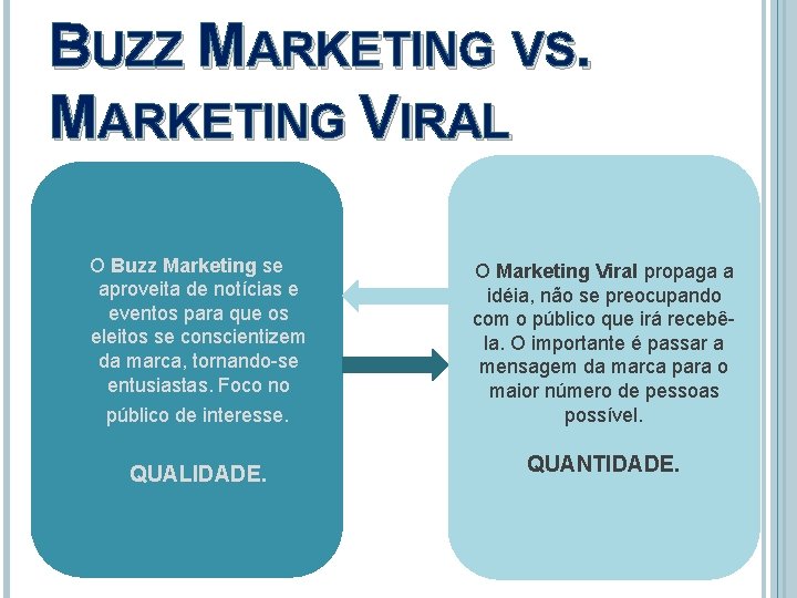 BUZZ MARKETING VS. MARKETING VIRAL O Buzz Marketing se aproveita de notícias e eventos