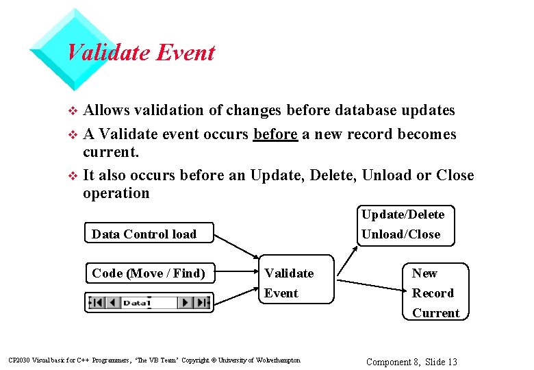 Validate Event Allows validation of changes before database updates v A Validate event occurs