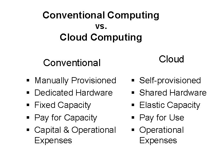 Conventional Computing vs. Cloud Computing Cloud Conventional § § § Manually Provisioned Dedicated Hardware