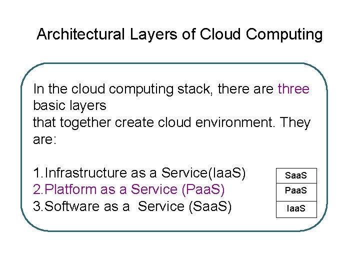 Architectural Layers of Cloud Computing In the cloud computing stack, there are three basic