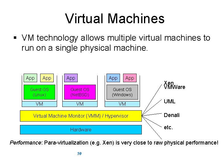 Virtual Machines § VM technology allows multiple virtual machines to run on a single