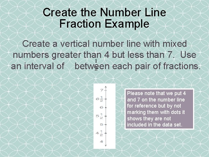 Create the Number Line Fraction Example Create a vertical number line with mixed numbers