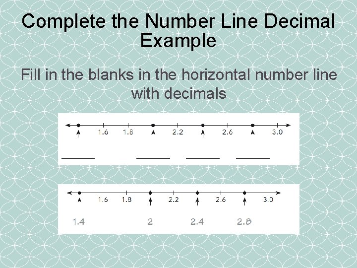 Complete the Number Line Decimal Example Fill in the blanks in the horizontal number