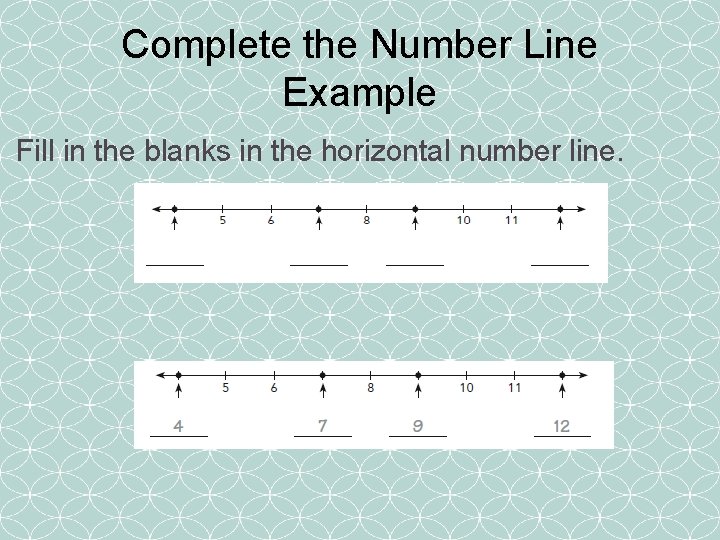 Complete the Number Line Example Fill in the blanks in the horizontal number line.