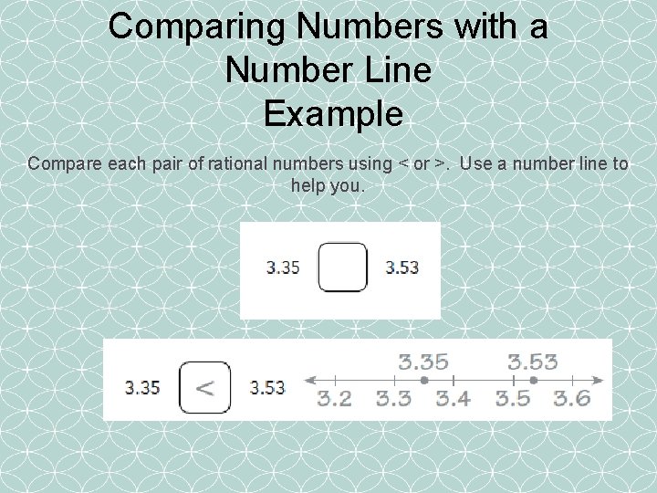 Comparing Numbers with a Number Line Example Compare each pair of rational numbers using