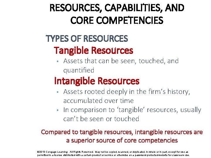 RESOURCES, CAPABILITIES, AND CORE COMPETENCIES TYPES OF RESOURCES Tangible Resources • Assets that can