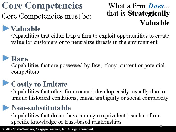 Core Competencies must be: Valuable What a firm Does. . . that is Strategically