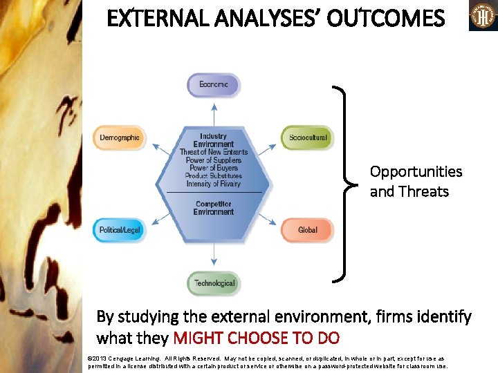 EXTERNAL ANALYSES’ OUTCOMES Opportunities and Threats By studying the external environment, firms identify what