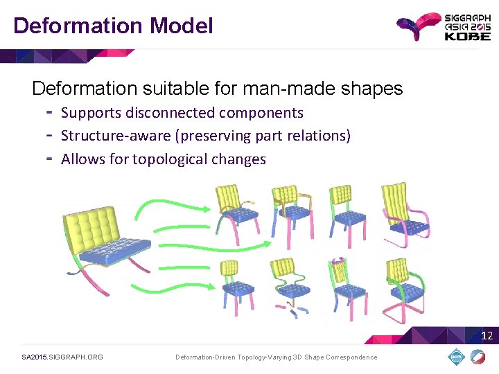 Deformation Model Deformation suitable for man-made shapes Supports disconnected components Structure-aware (preserving part relations)