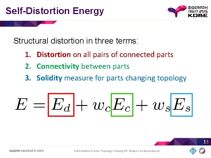 Self-Distortion Energy Structural distortion in three terms: 1. Distortion on all pairs of connected