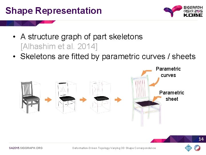 Shape Representation • A structure graph of part skeletons [Alhashim et al. 2014] •