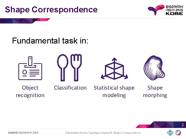 Shape Correspondence Fundamental task in: Object recognition Classification Statistical shape modeling Shape morphing 2