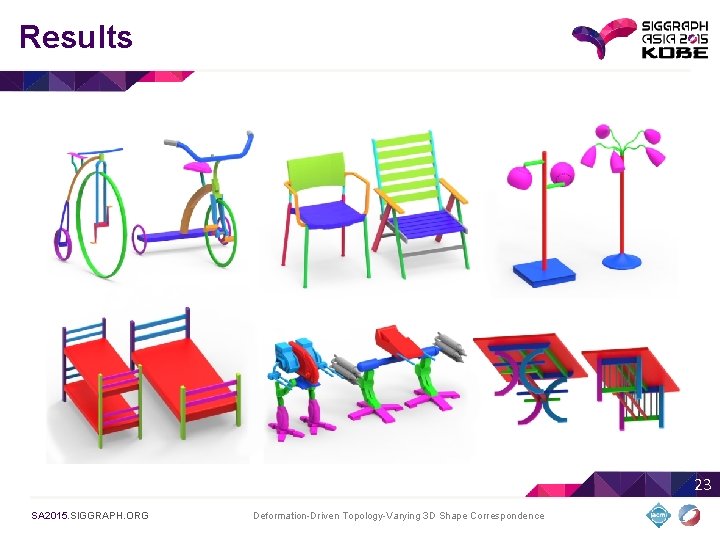 Results 23 SA 2015. SIGGRAPH. ORG Deformation-Driven Topology-Varying 3 D Shape Correspondence 