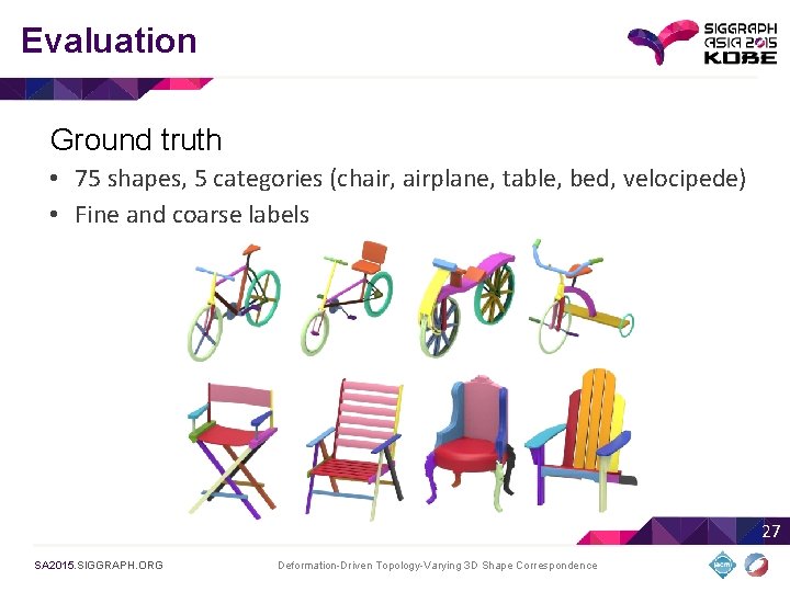 Evaluation Ground truth • 75 shapes, 5 categories (chair, airplane, table, bed, velocipede) •