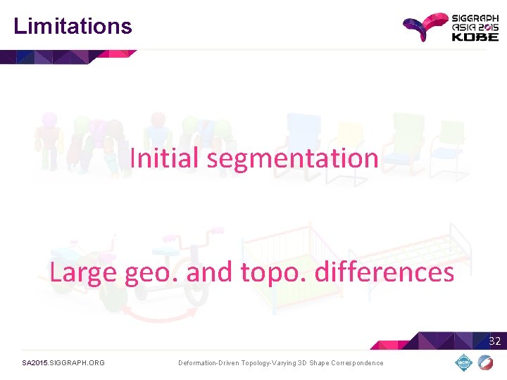 Limitations Initial segmentation Large geo. and topo. differences 32 SA 2015. SIGGRAPH. ORG Deformation-Driven