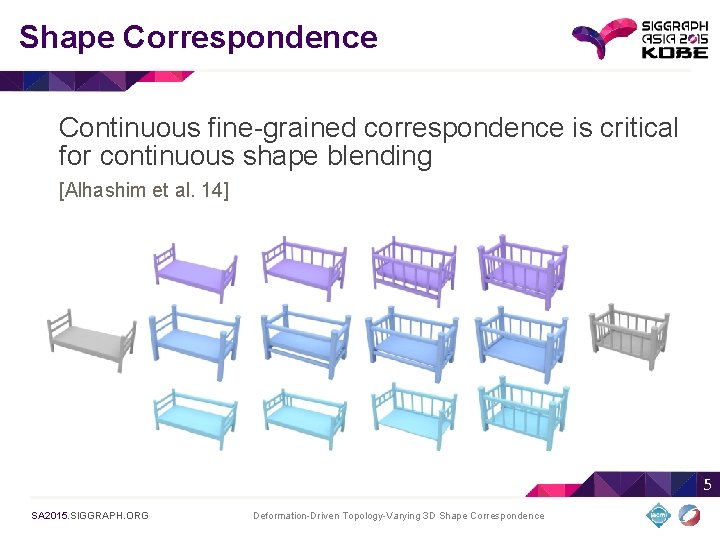 Shape Correspondence Continuous fine-grained correspondence is critical for continuous shape blending [Alhashim et al.