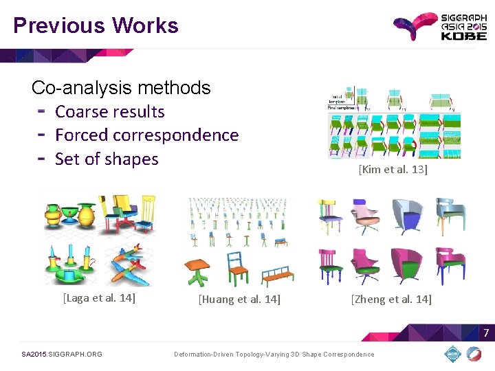 Previous Works Co-analysis methods Coarse results Forced correspondence Set of shapes [Laga et al.