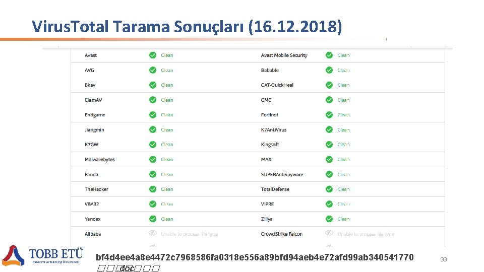 Virus. Total Tarama Sonuçları (16. 12. 2018) bf 4 d 4 ee 4 a