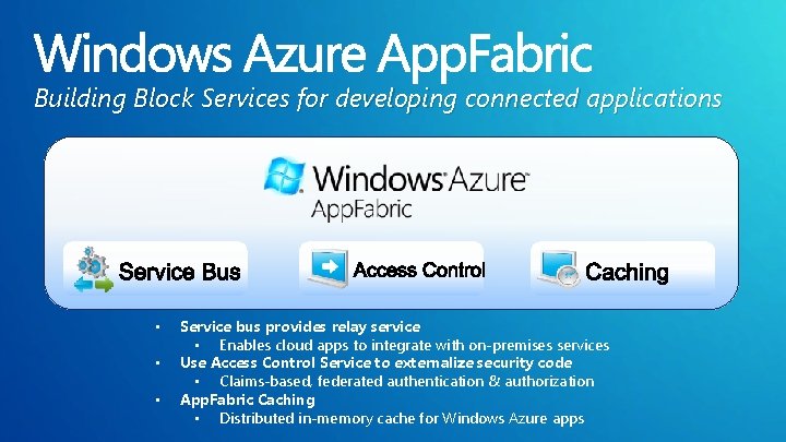 Building Block Services for developing connected applications • • • Service bus provides relay