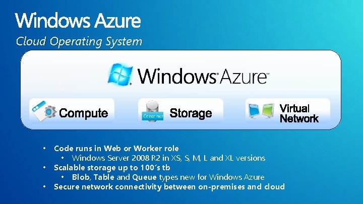 Cloud Operating System • • • Code runs in Web or Worker role •