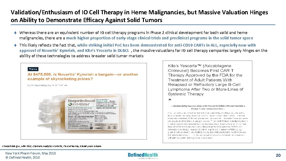 Validation/Enthusiasm of IO Cell Therapy in Heme Malignancies, but Massive Valuation Hinges on Ability