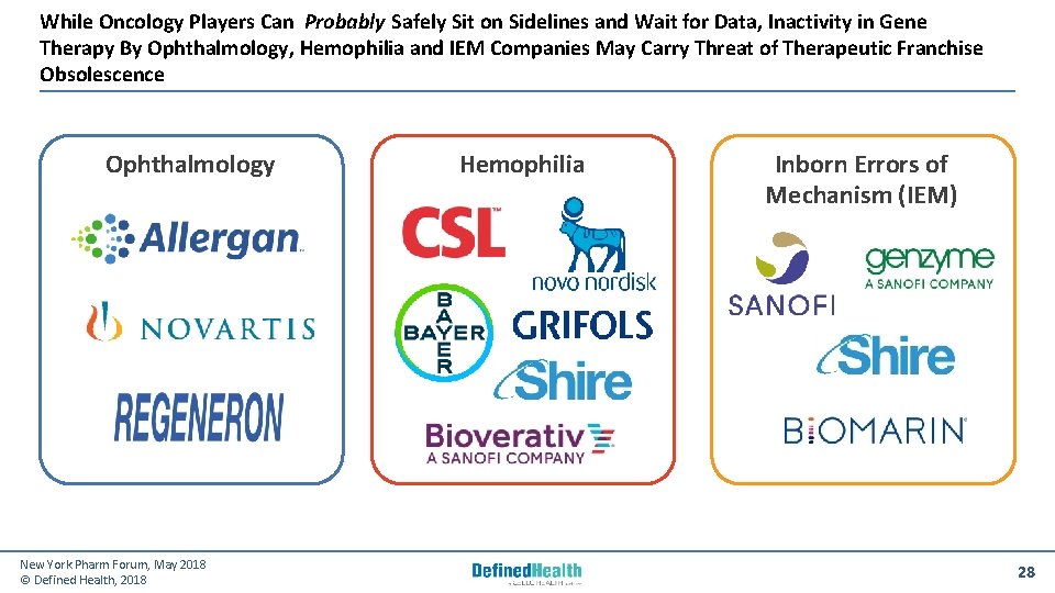 While Oncology Players Can Probably Safely Sit on Sidelines and Wait for Data, Inactivity