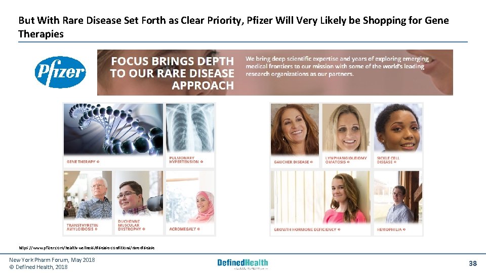 But With Rare Disease Set Forth as Clear Priority, Pfizer Will Very Likely be