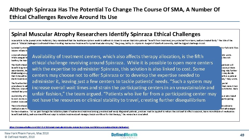 Although Spinraza Has The Potential To Change The Course Of SMA, A Number Of