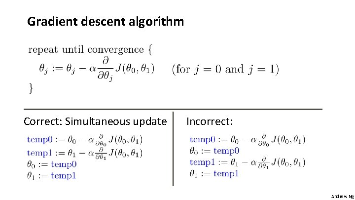 Gradient descent algorithm Correct: Simultaneous update Incorrect: Andrew Ng 