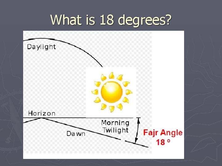 What is 18 degrees? 