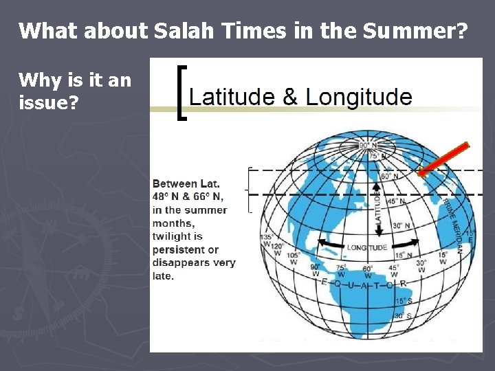 What about Salah Times in the Summer? Why is it an issue? 