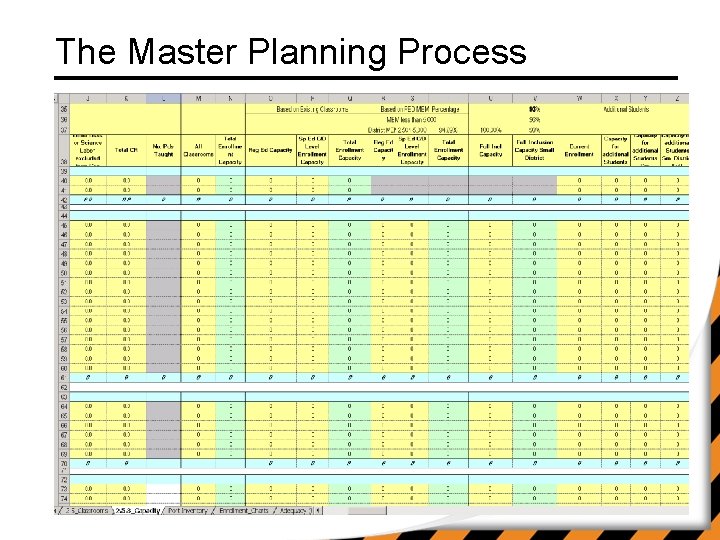The Master Planning Process 