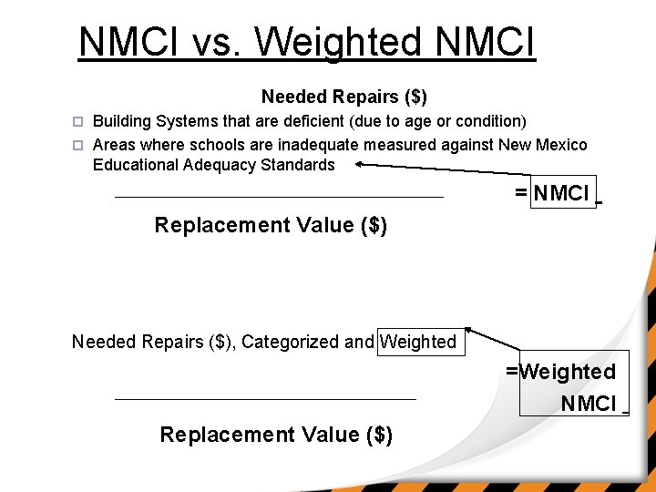 NMCI vs. Weighted NMCI Needed Repairs ($) Building Systems that are deficient (due to