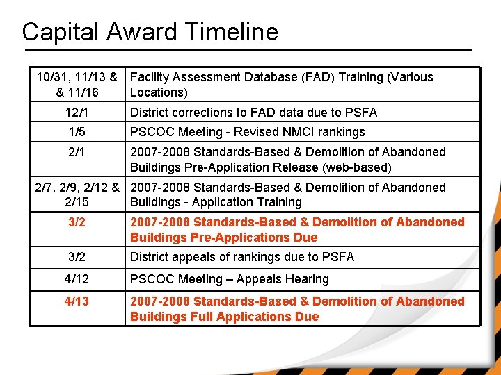 Capital Award Timeline 10/31, 11/13 & Facility Assessment Database (FAD) Training (Various & 11/16