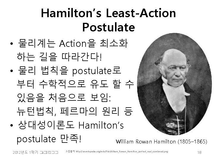 Hamilton’s Least-Action Postulate • 물리계는 Action을 최소화 하는 길을 따라간다! • 물리 법칙을 postulate로