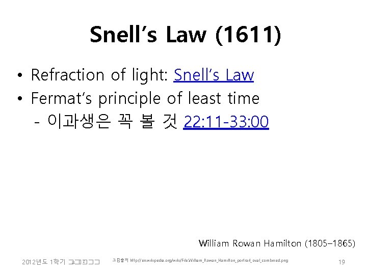 Snell’s Law (1611) • Refraction of light: Snell’s Law • Fermat’s principle of least